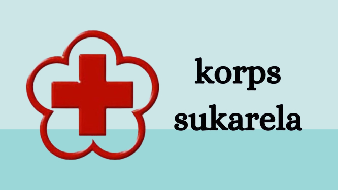 Exploring the World of Korps Sukarela