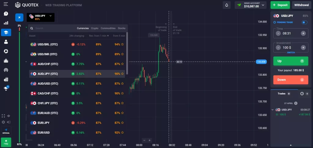 Unlocking the World of Binary Options Trading: Discover Quotex’s Innovative Platform