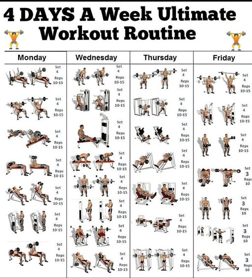 WORKOUT ROUTINES