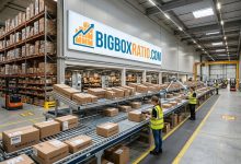 bigboxratio.com