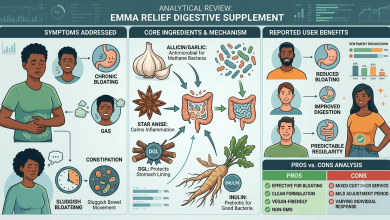 emma digestive supplement review