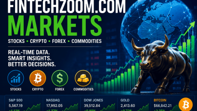 fintechzoom.com markets