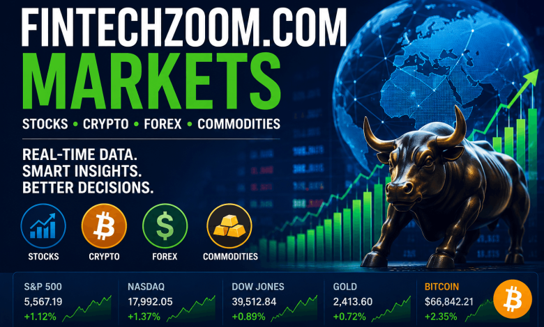 fintechzoom.com markets