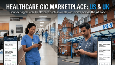 healthcare gig marketplace companies us uk
