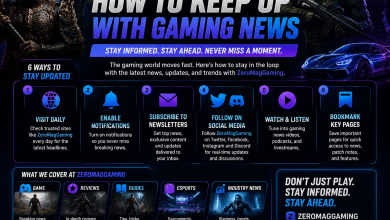 how to keep up with gaming news zeromaggaming