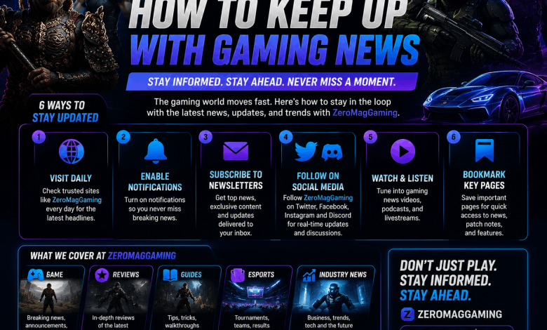 how to keep up with gaming news zeromaggaming