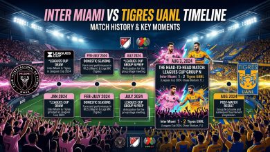 inter miami vs tigres uanl timeline