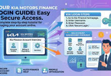 kia motors finance company login