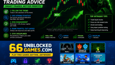 profitable intraday trading advice 66unblockedgames.com