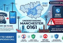 0161 phone area code