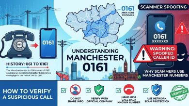 0161 phone area code