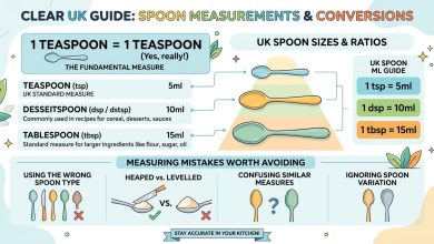 how many tsp in a tsp