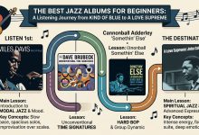 best jazz albums for beginners