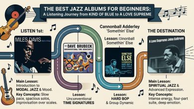 best jazz albums for beginners