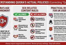 Qoura Sex