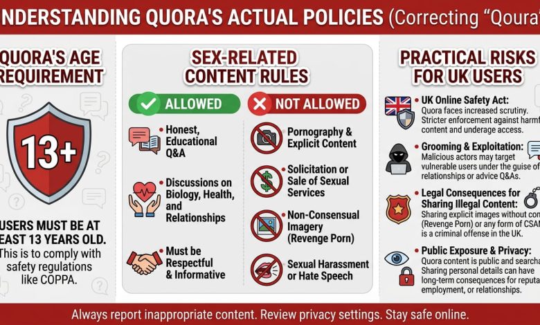 Qoura Sex