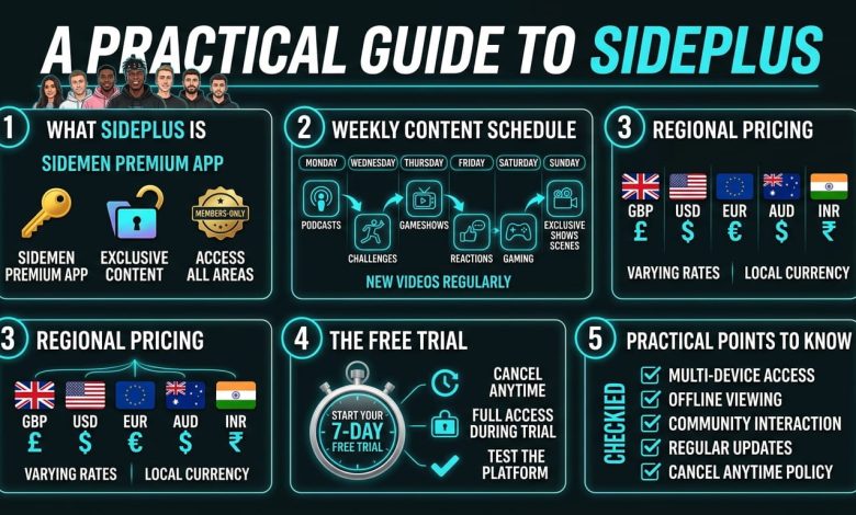 sideplus